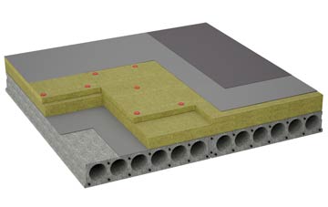 considerations of Flempton flat roofing insulation
